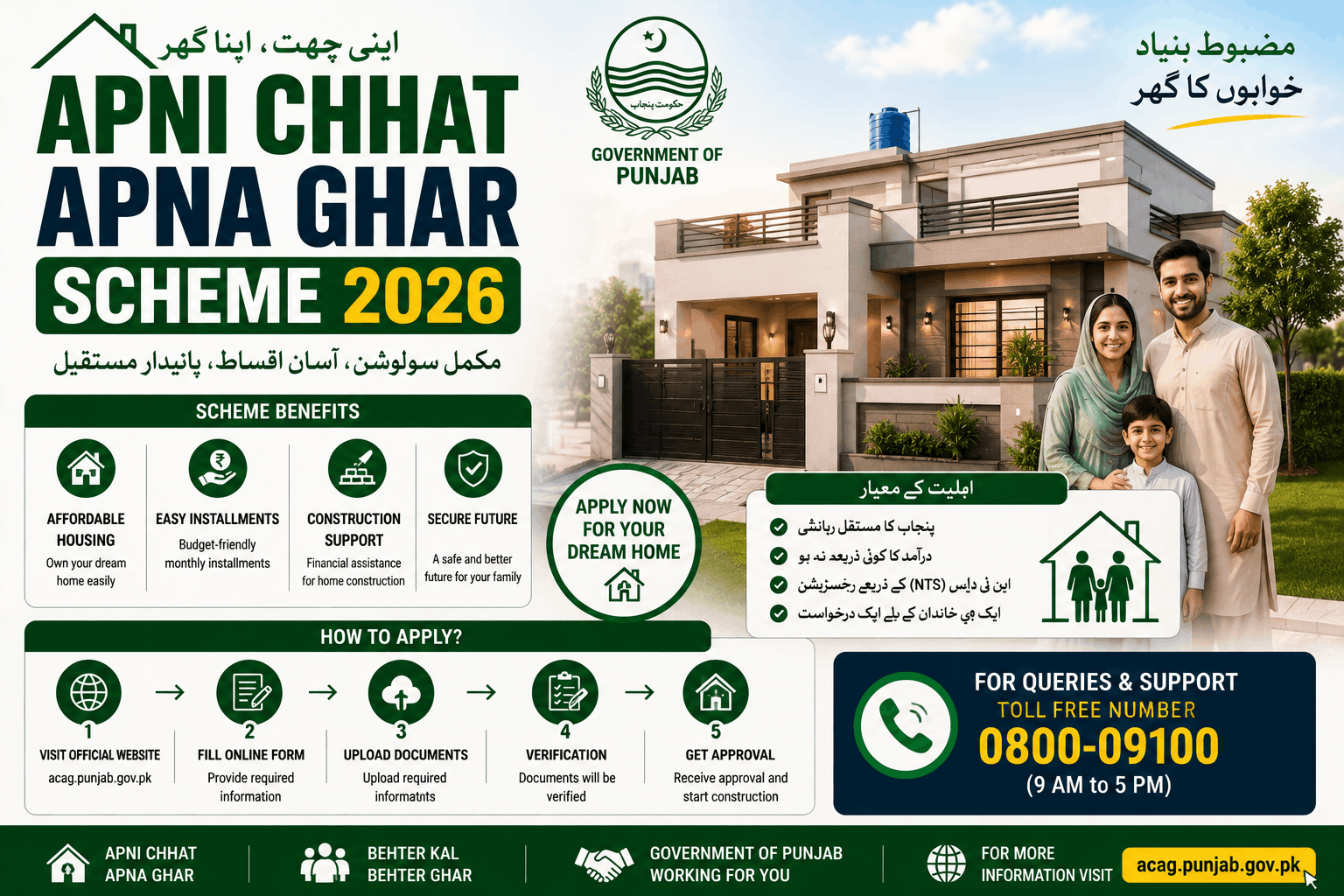 Apni Chhat Apna Ghar Scheme 2026