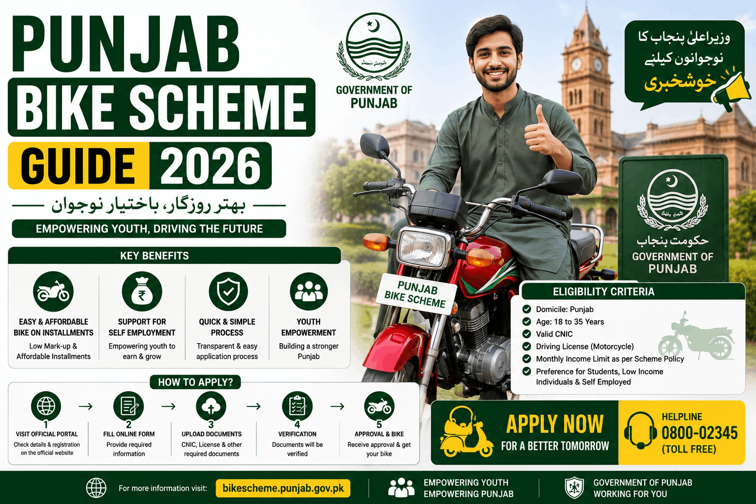 Punjab Bike Scheme Guide 2026
