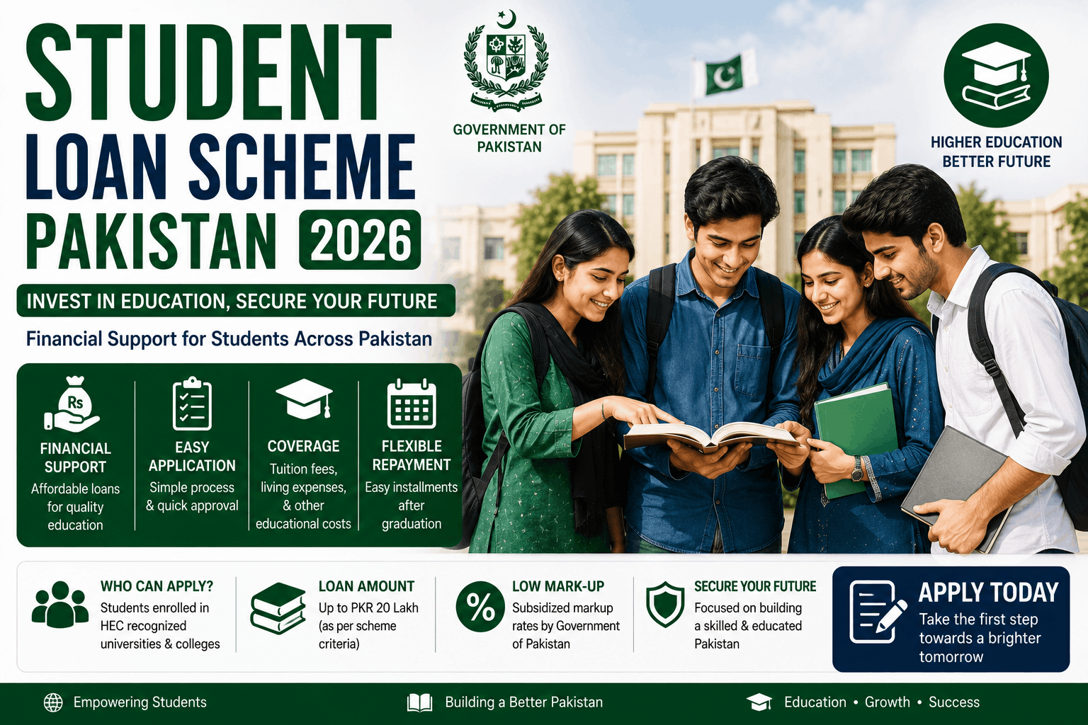 Student Loan Scheme Pakistan 2026