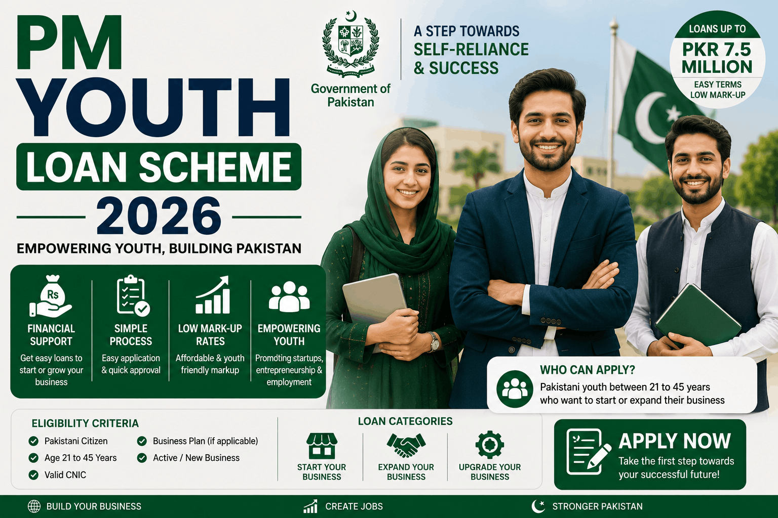 PM Youth Loan Scheme 2026