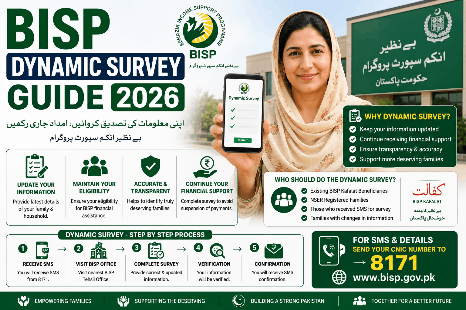 BISP Dynamic Survey Guide 2026