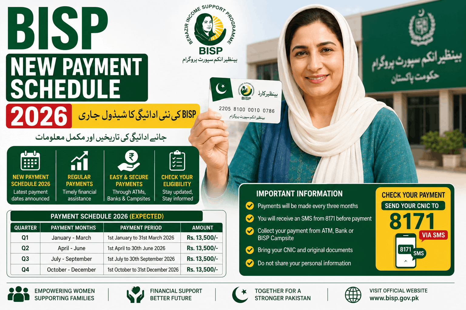 BISP New Payment Schedule 2026
