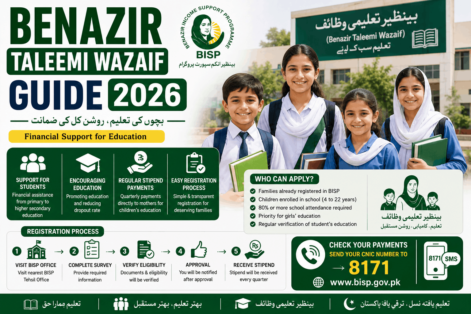 Benazir Taleemi Wazaif Guide 2026