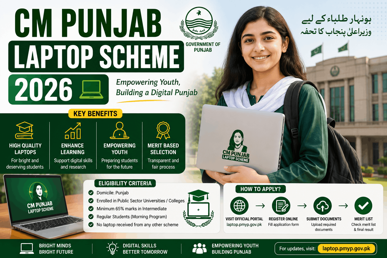 CM Punjab Laptop Scheme 2026