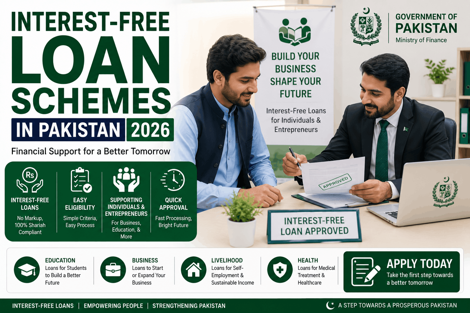 Interest-Free Loan Schemes in Pakistan 2026