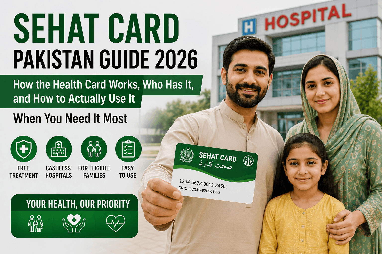 Sehat Card Pakistan Guide 2026