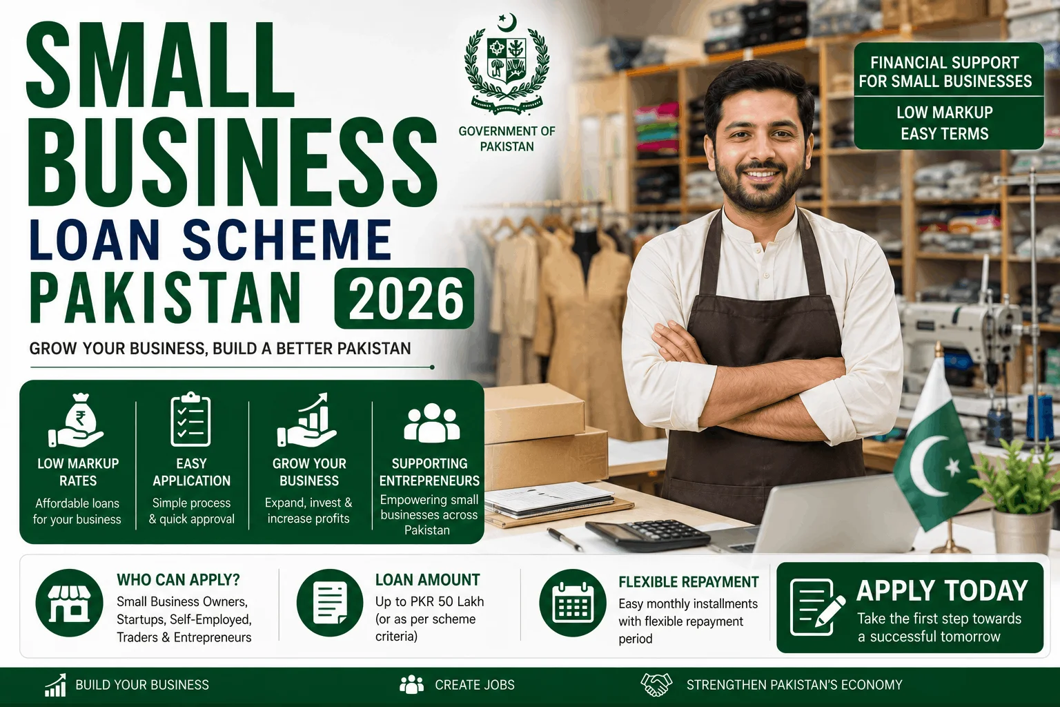 Small Business Loan Scheme Pakistan 2026