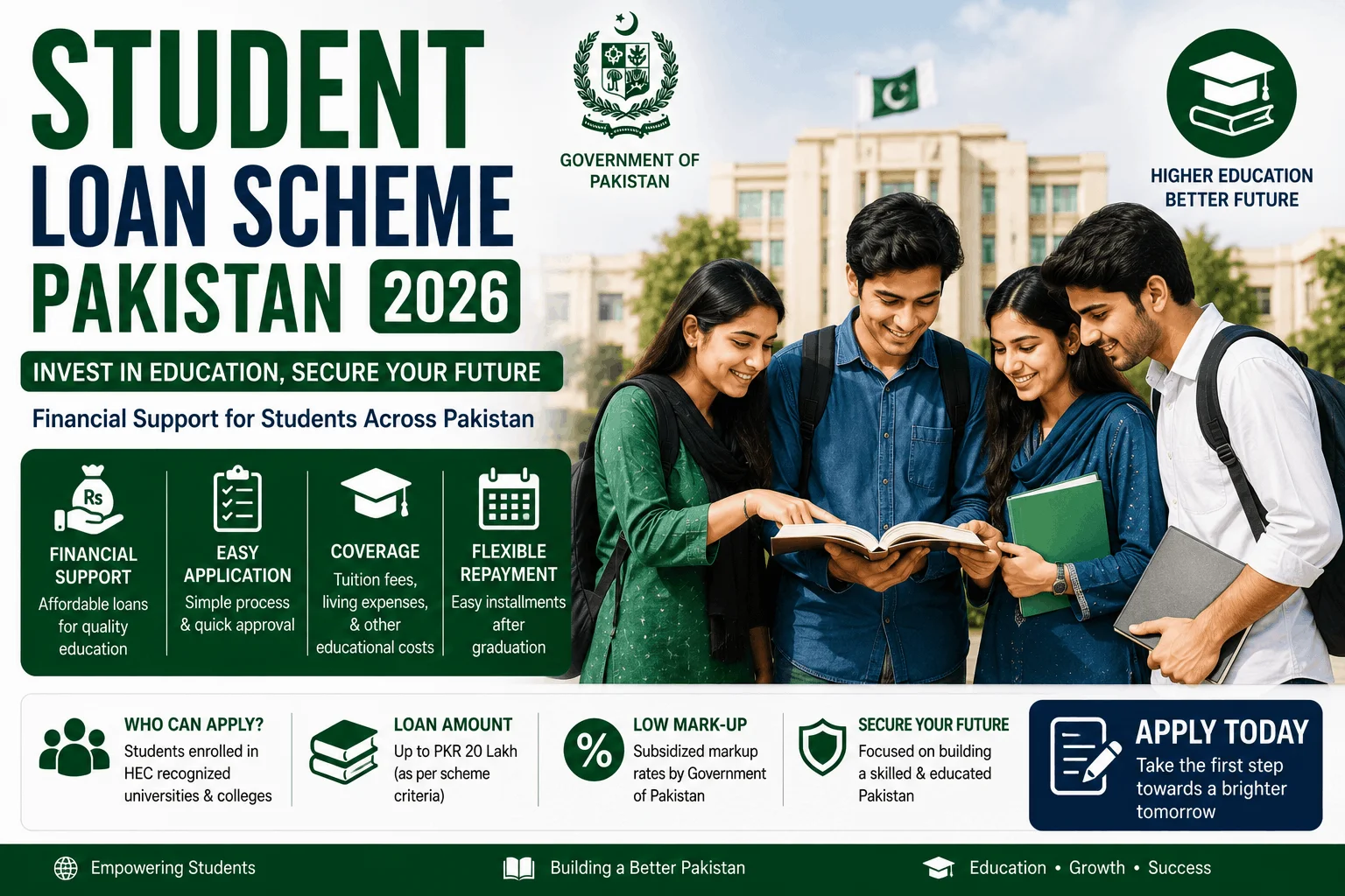 Student Loan Scheme Pakistan 2026
