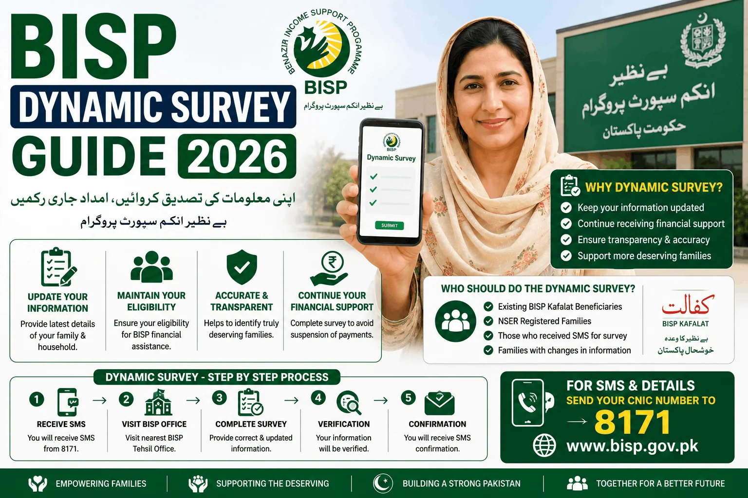 BISP Dynamic Survey Guide 2026
