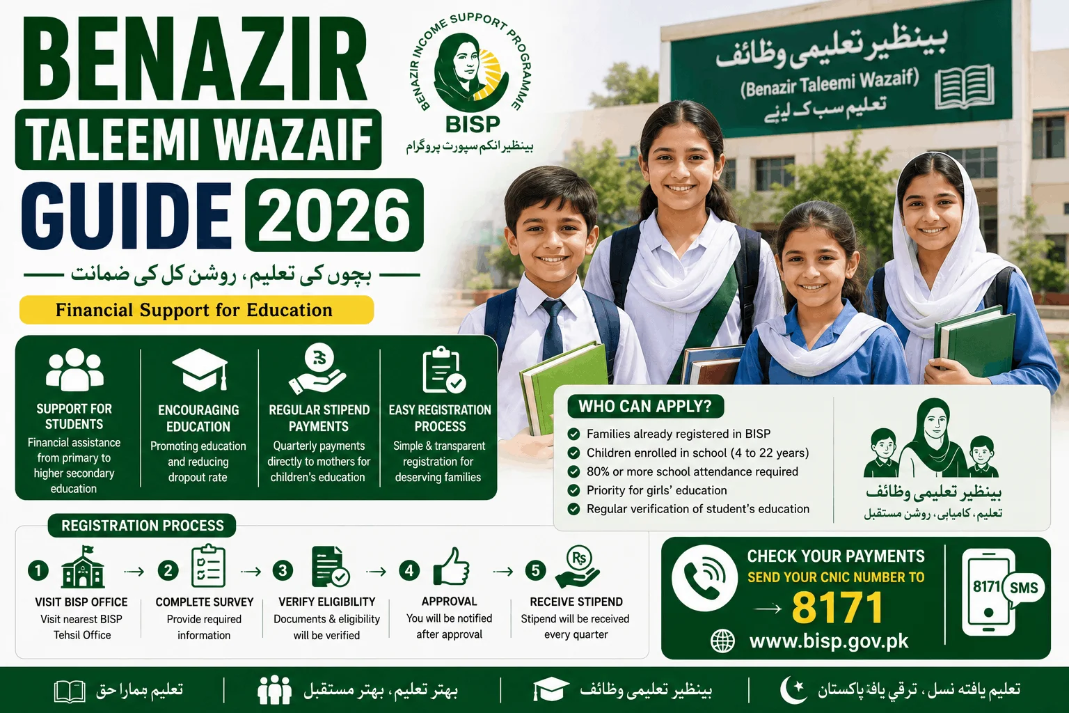 Benazir Taleemi Wazaif Guide 2026