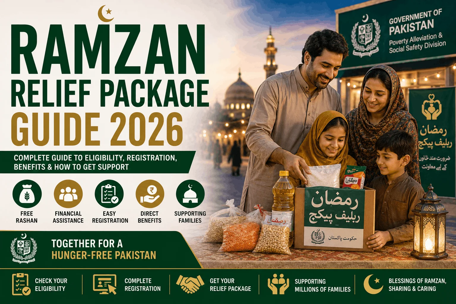 Ramzan Relief Package Guide 2026